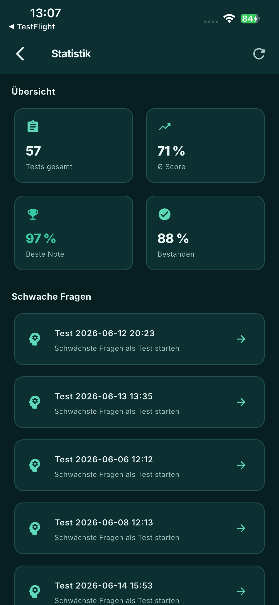 Meduvalo App – Lernstatistik mit Score und Trefferquote